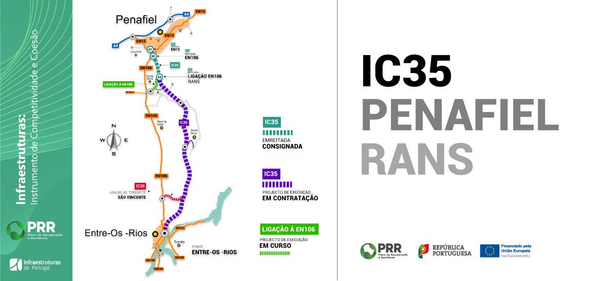 IC35 - Penafiel (EN15) / Rans - Diagrama